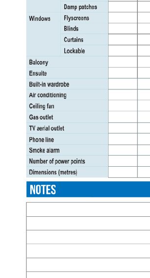 Close-up of a property inspection form listing items to check: windows, air conditioning, smoke alarms, and power points, with a blue "NOTES" section at the bottom.