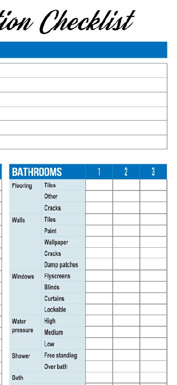 Close-up of a "BATHROOMS" inspection section listing flooring, walls, water pressure, and shower types for up to 3 rooms. Professional blue and white checklist table.
