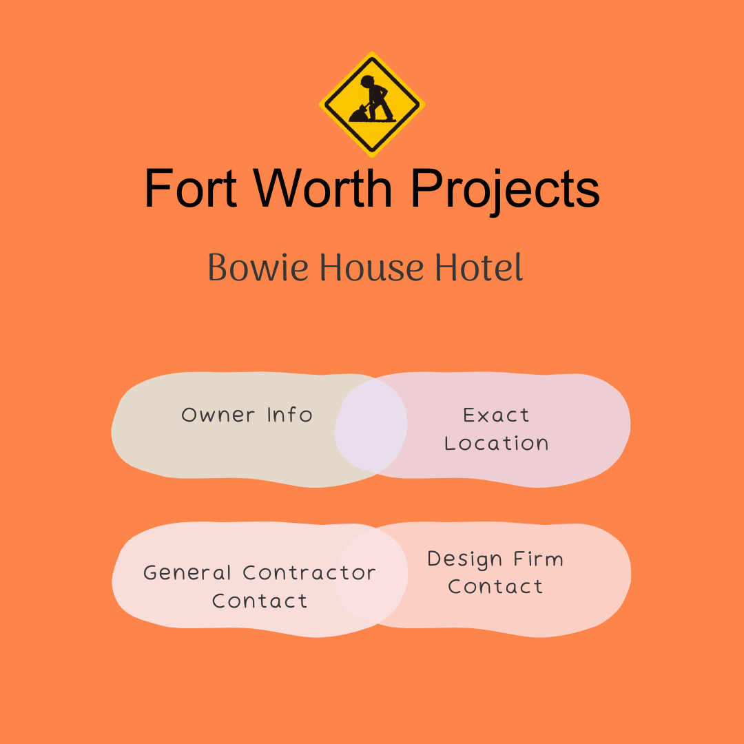 Find all the construction companies in the Bowie House hotel construction project in Fort Worth.