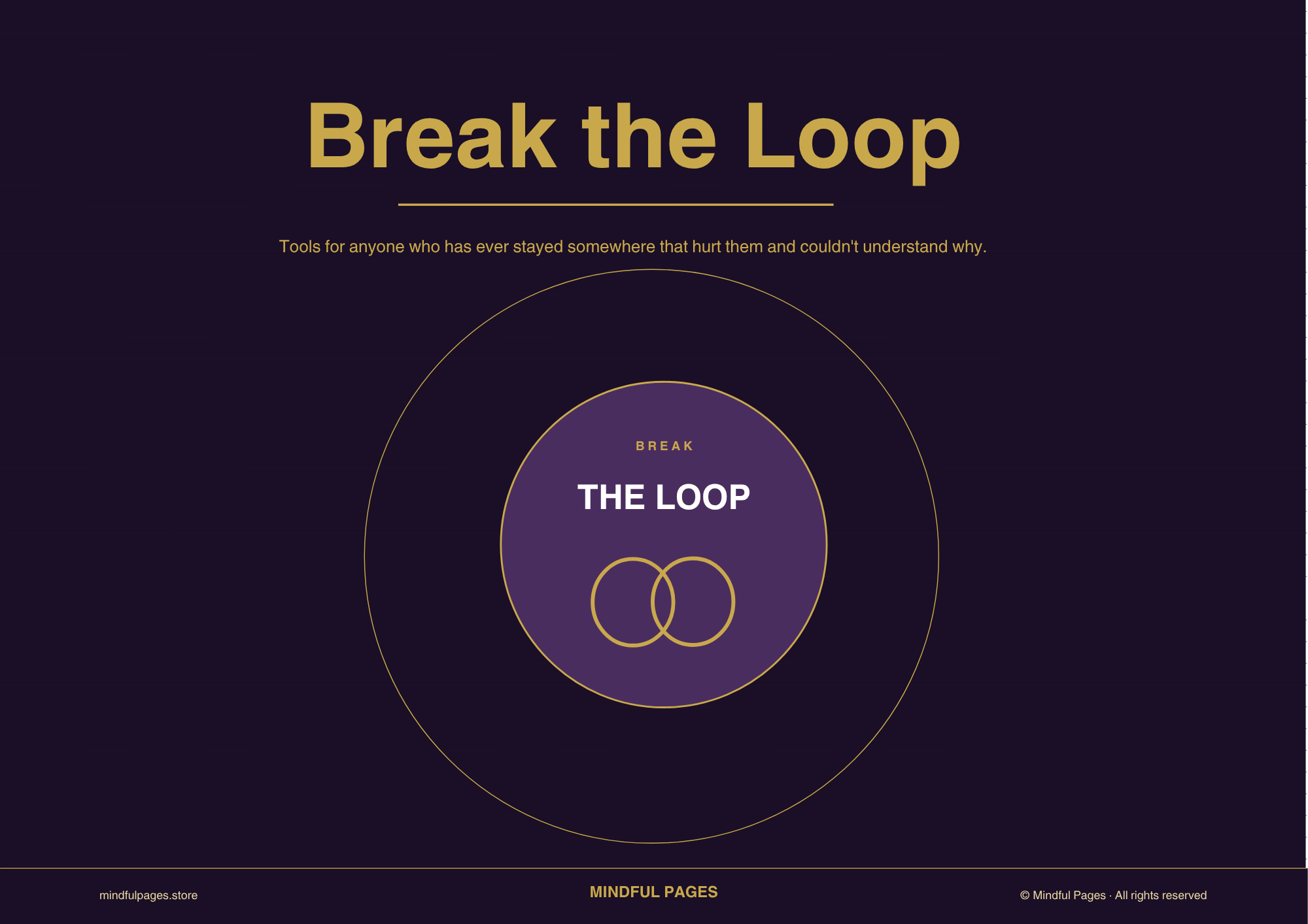 Mindful Pages - Break The Loop
