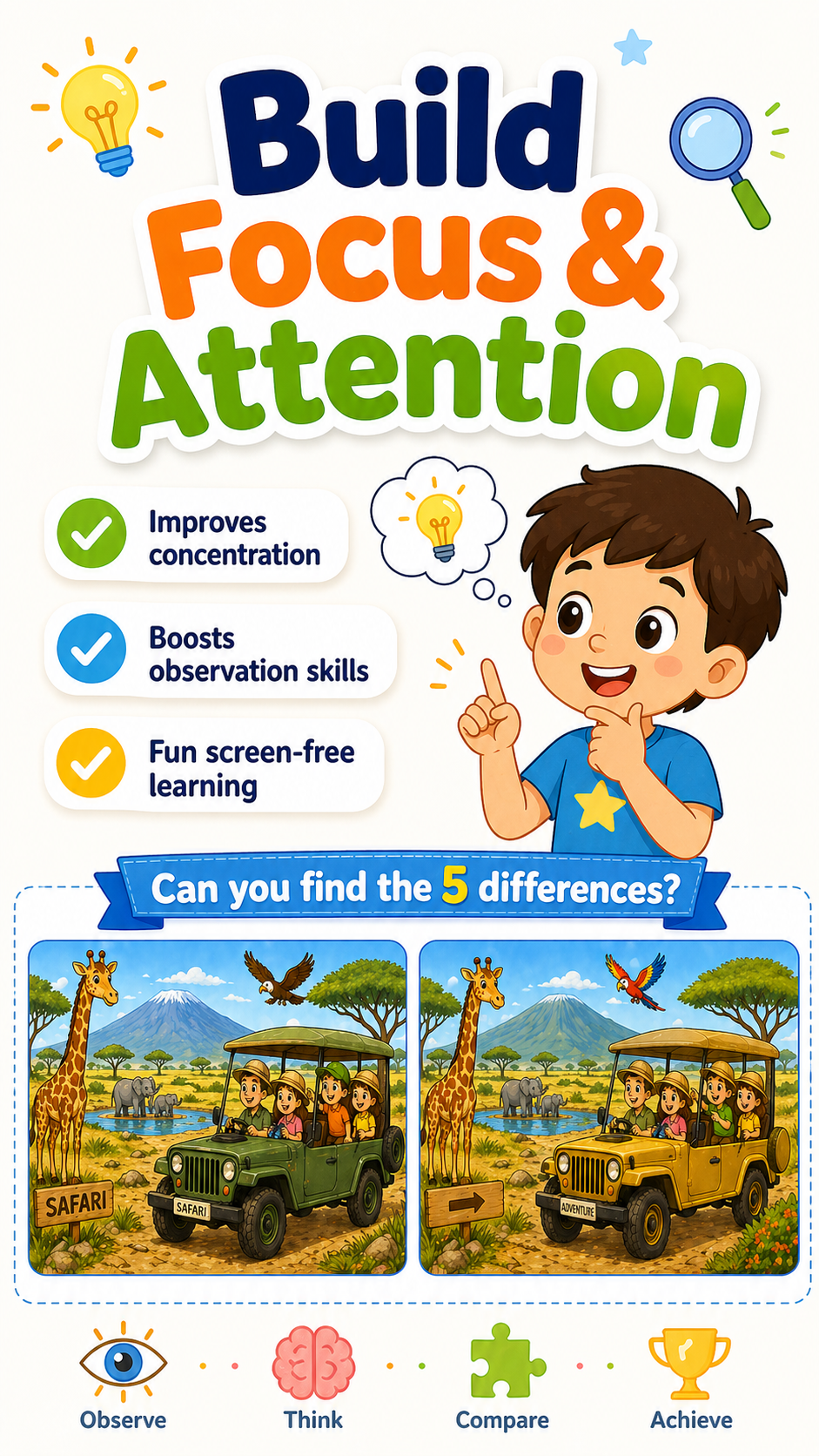 30 Fun Spot the Difference Worksheets for Kids (Ages 4–8) | Printable Activity Pack | Brain Games & Focus Skills