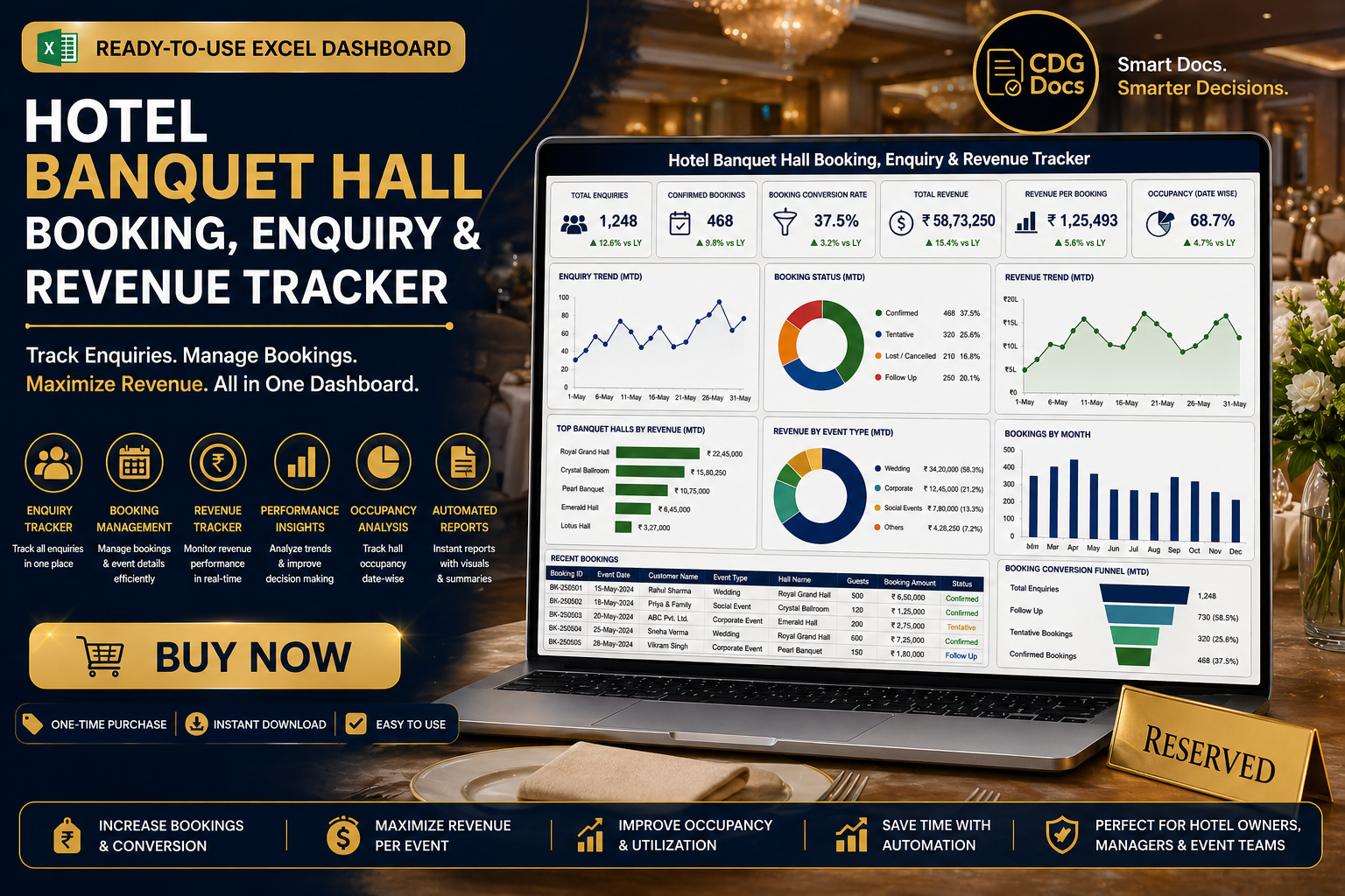Manufacturing Scrap, Rejection & Rework Cost Tracking Excel Dashboard