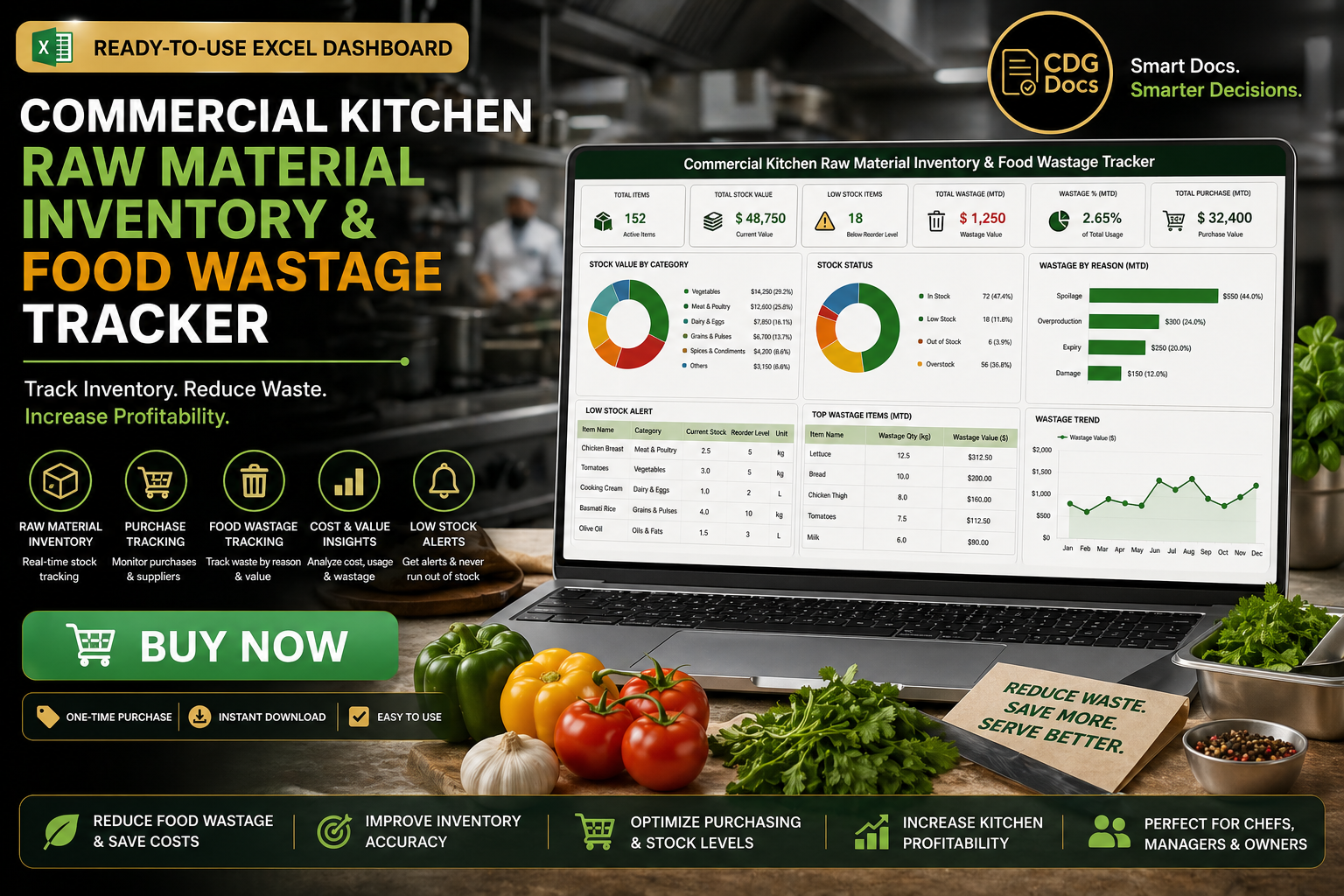 Processed Food Inventory Commercial Kitchen Raw Material Inventory & Food Wastage Control Excel ...