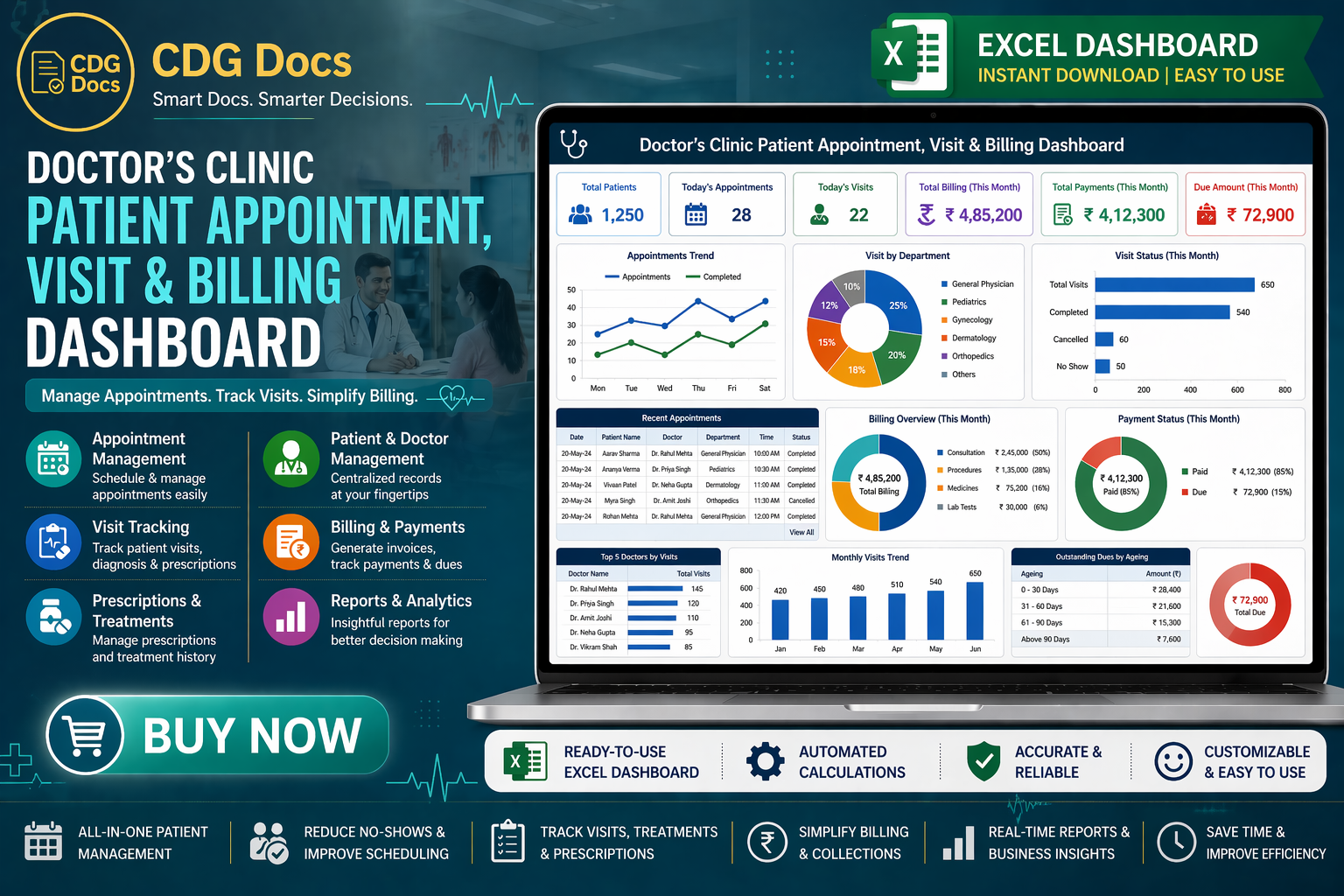 Doctor’s Clinic Patient Appointment, Visit & Billing Excel Dashboard