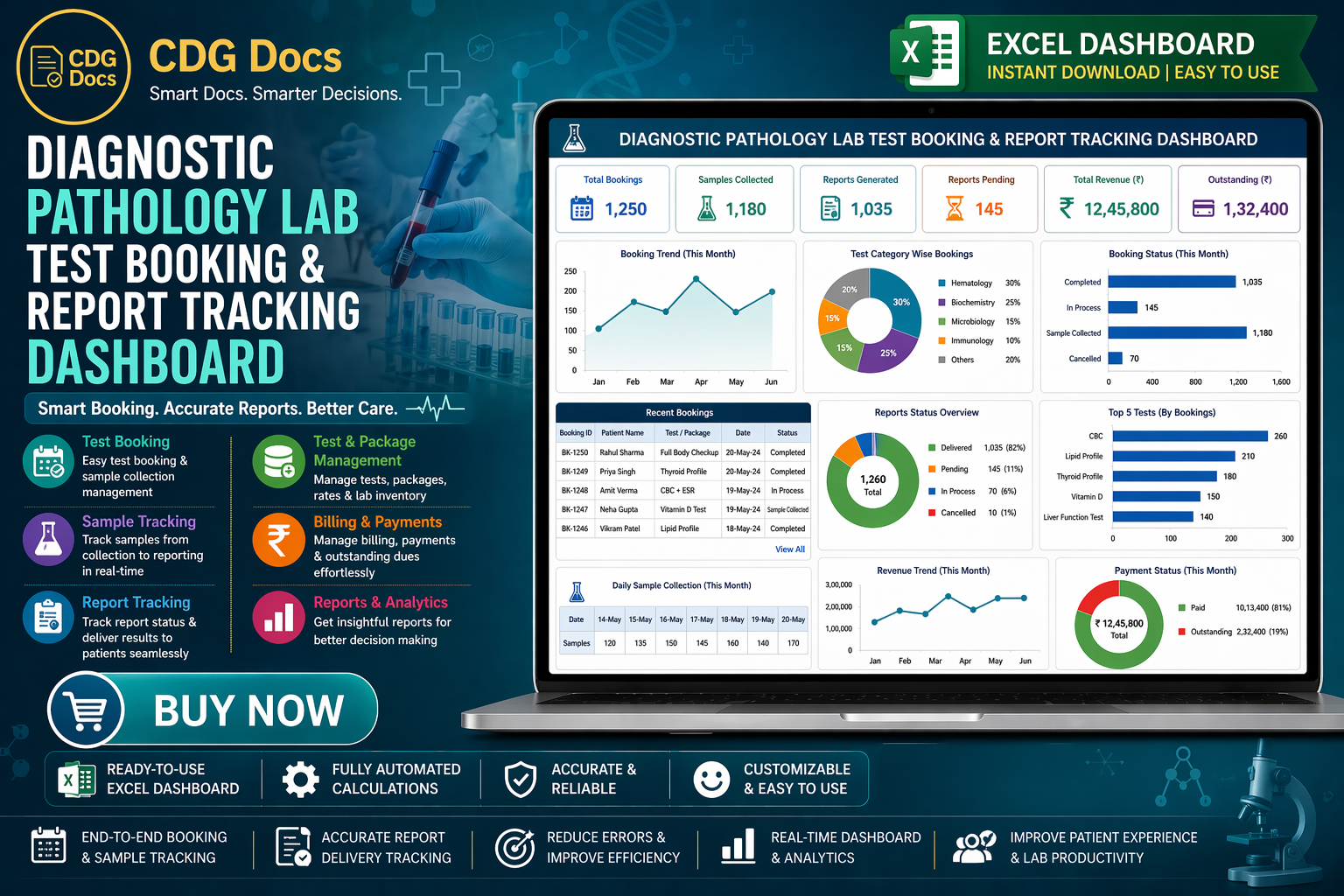 Diagnostic Pathology Lab Test Booking & Report Tracking Excel Dashboard