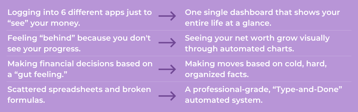 know-your-worth-before-and-after-theretireista