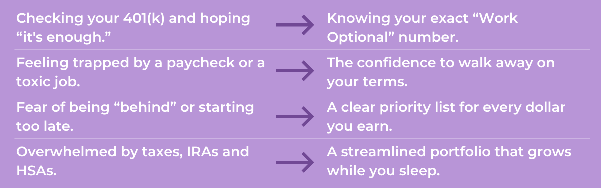 make-work-optional-theretireista