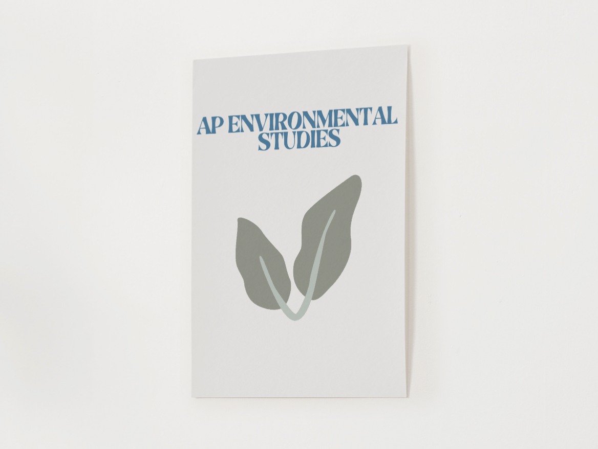 AP Environmental Studies - Payhip