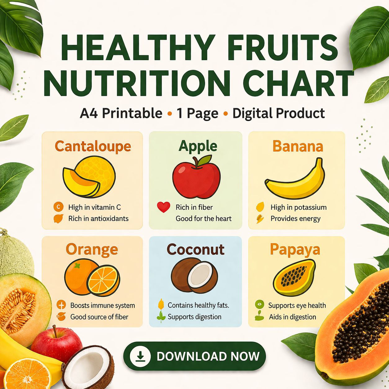 Healthy Fruits Nutrition Chart – A4 Printable - 1 page