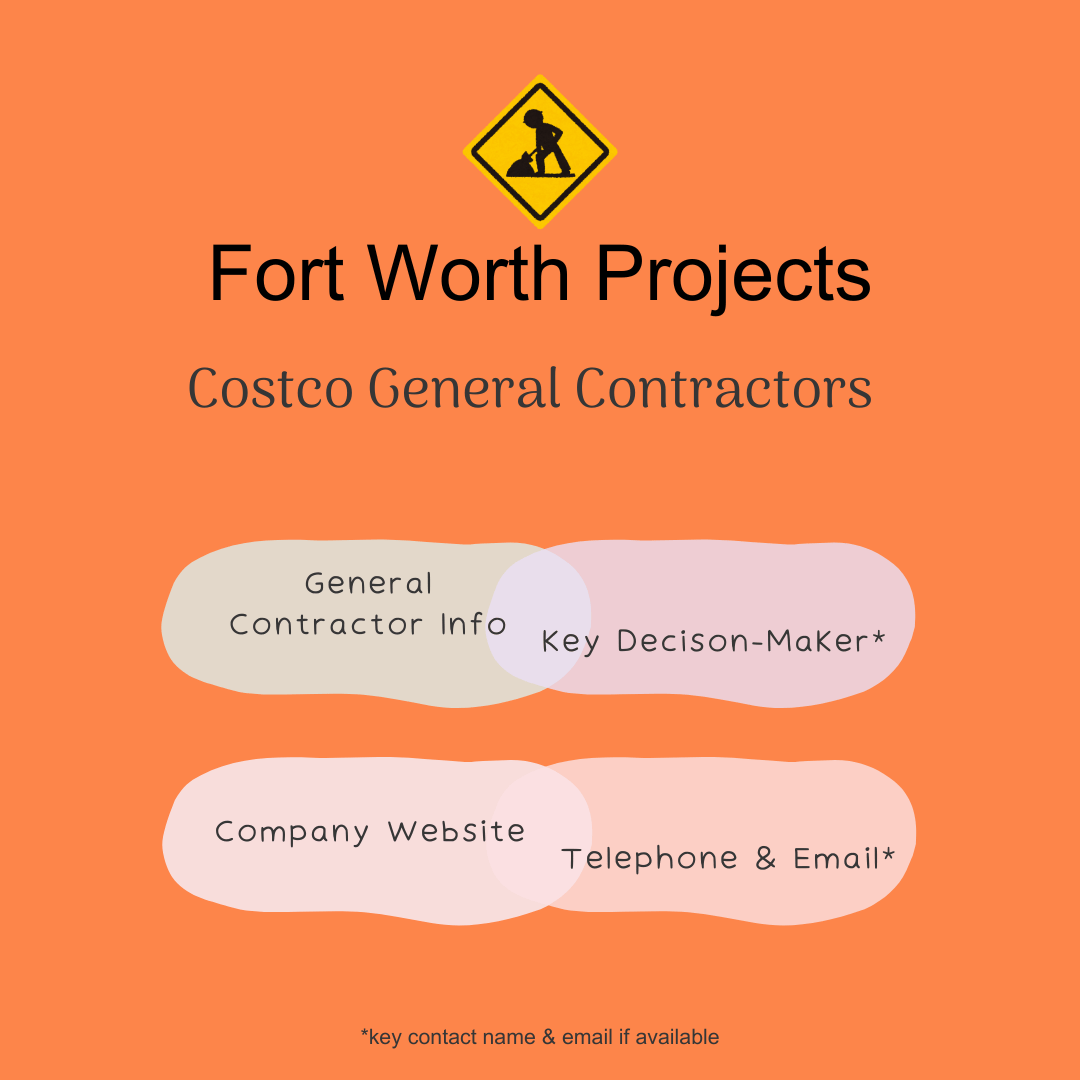 Find out the general contractors who work on Costco construction projects.