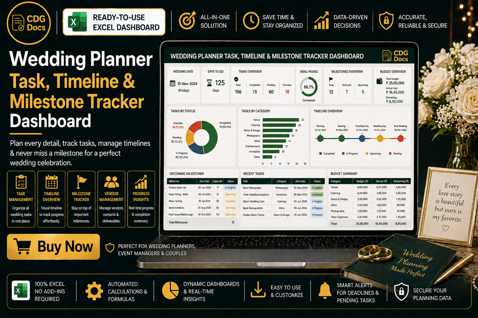 Wedding Planner Task, Timeline & Milestone Tracking Excel Dashboard