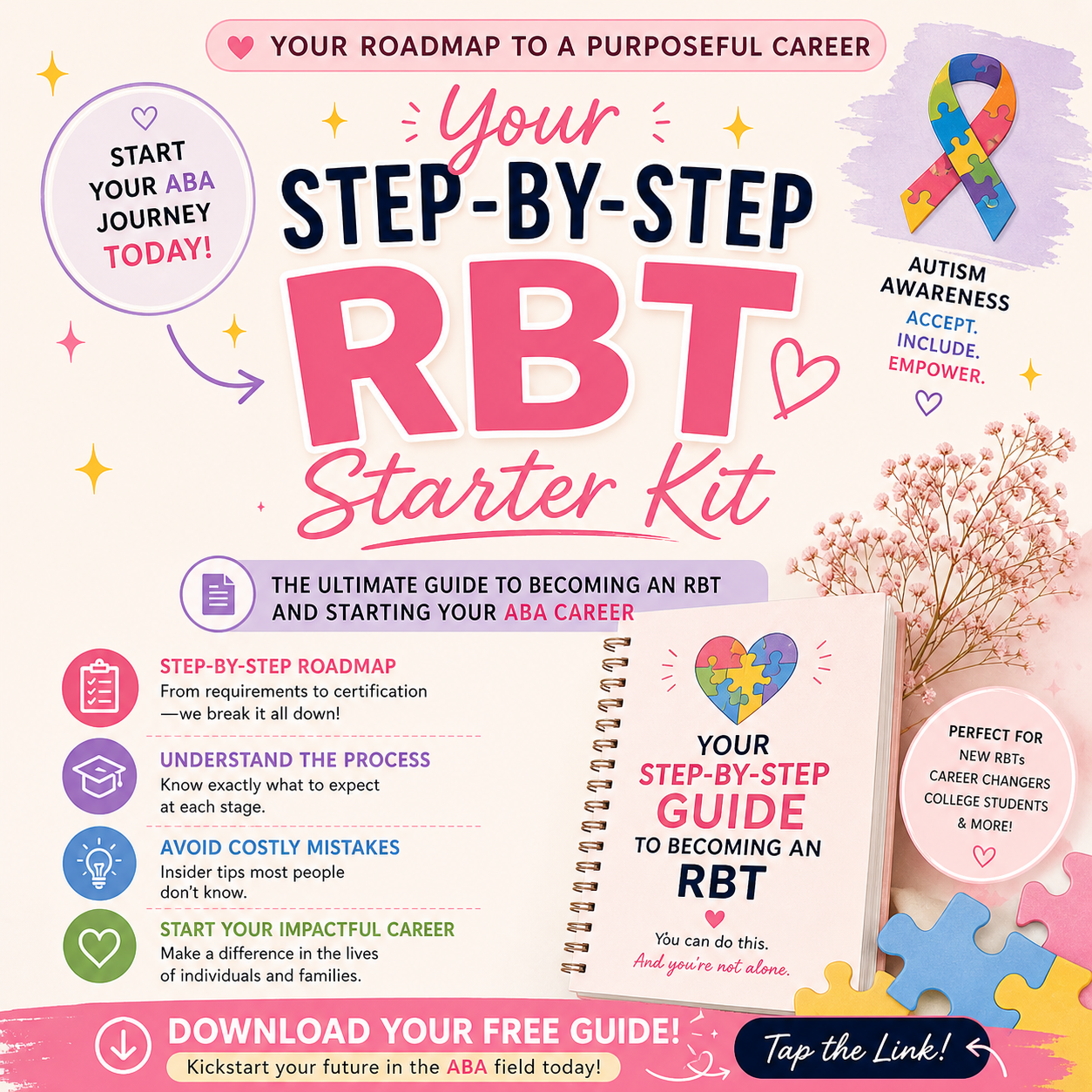 Your Step-by-Step RBT Starter Kit - Payhip
