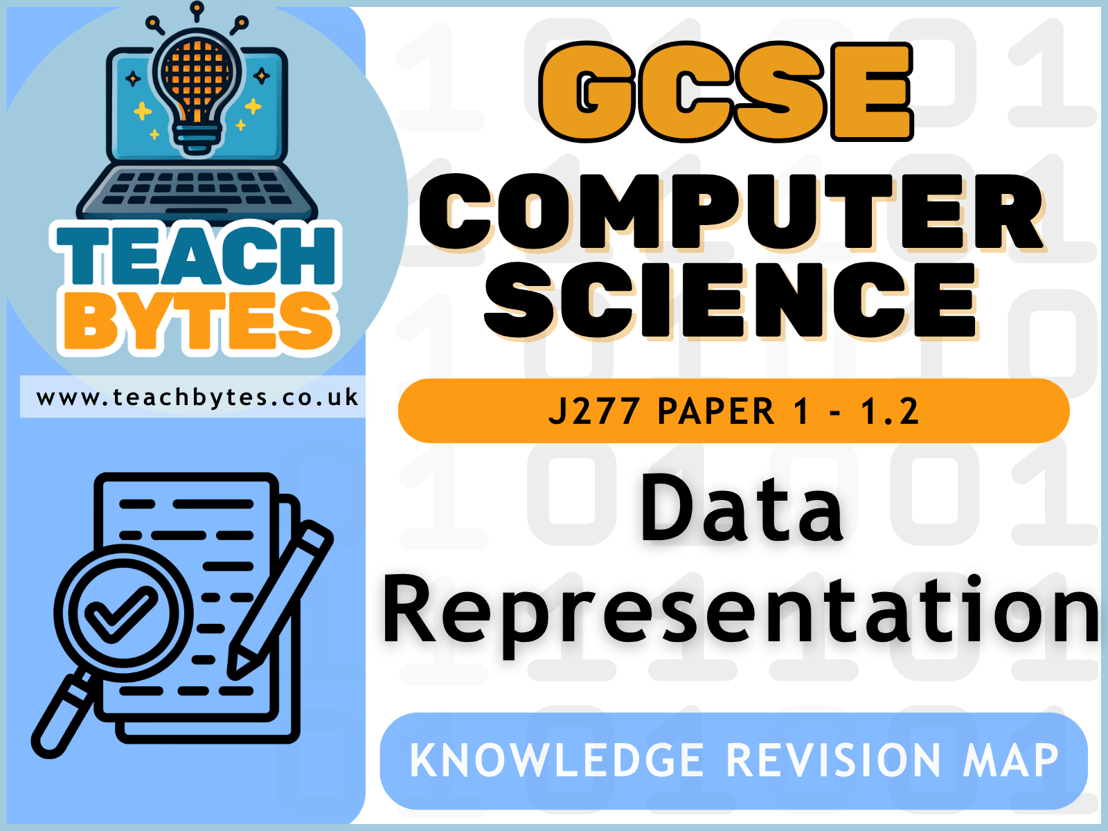 GCSE OCR Computer Science Paper 1 Topic 1.2 Knowledge Revision Map