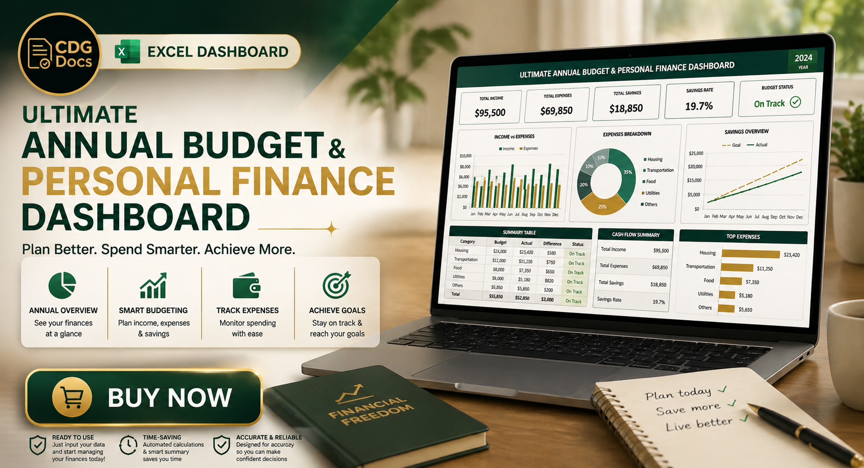 Ultimate Annual Budget & Personal Finance Tracking Excel Dashboard