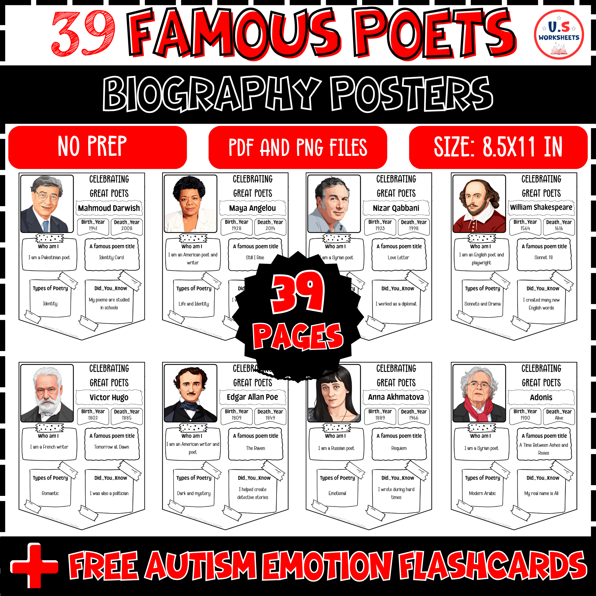 Famous Protets Famous Poets Biography Posters | National Poetry Month Classroom Decor ...