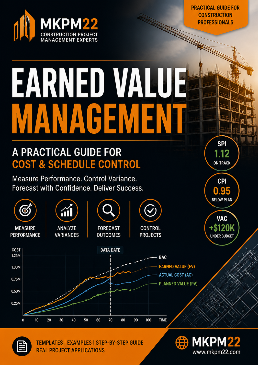 Earned Performance Earned Value Analysis PDF – Project Performance Metrics & Forecasting Guide