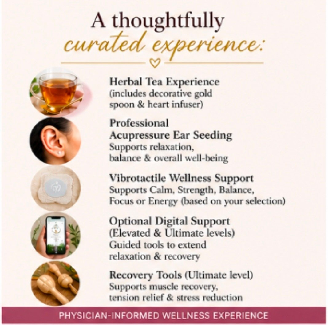 A wellness experience overview featuring herbal tea, acupressure ear seeding, vibrotactile support patch, digital wellness tools, and recovery rollers, highlighting a curated self-care experience.