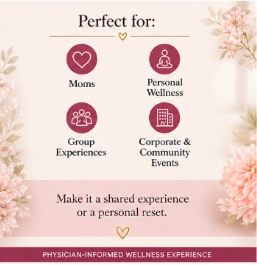 A wellness-themed graphic with icons representing moms, personal wellness, group experiences, and corporate or community events, showing who this wellness gift is perfect for.