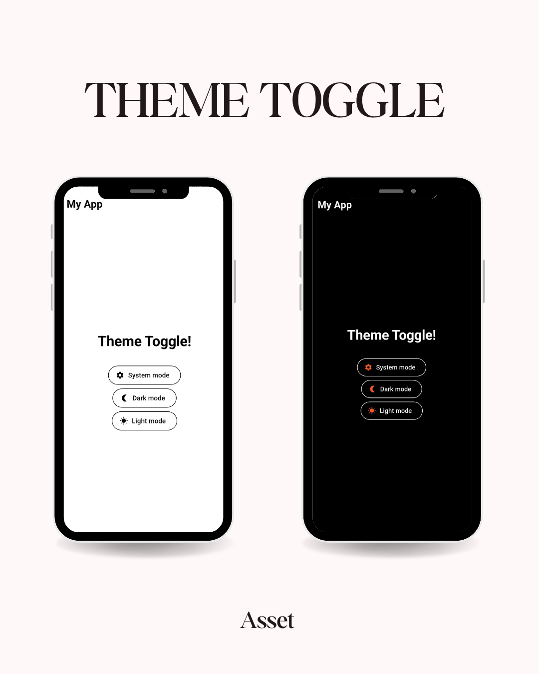 themedata boiler flutter example