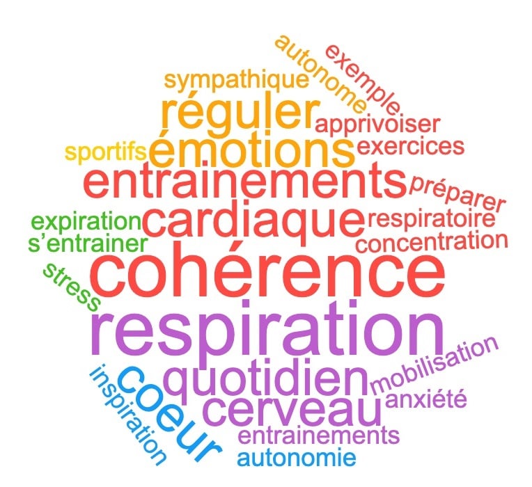 Gestion des Emotions - Cohérence Cardiaque