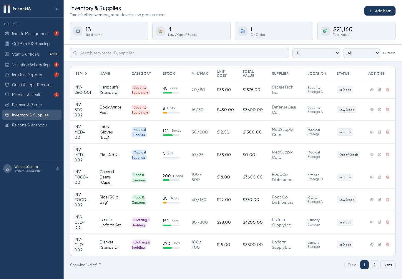Prison Management System - Payhip