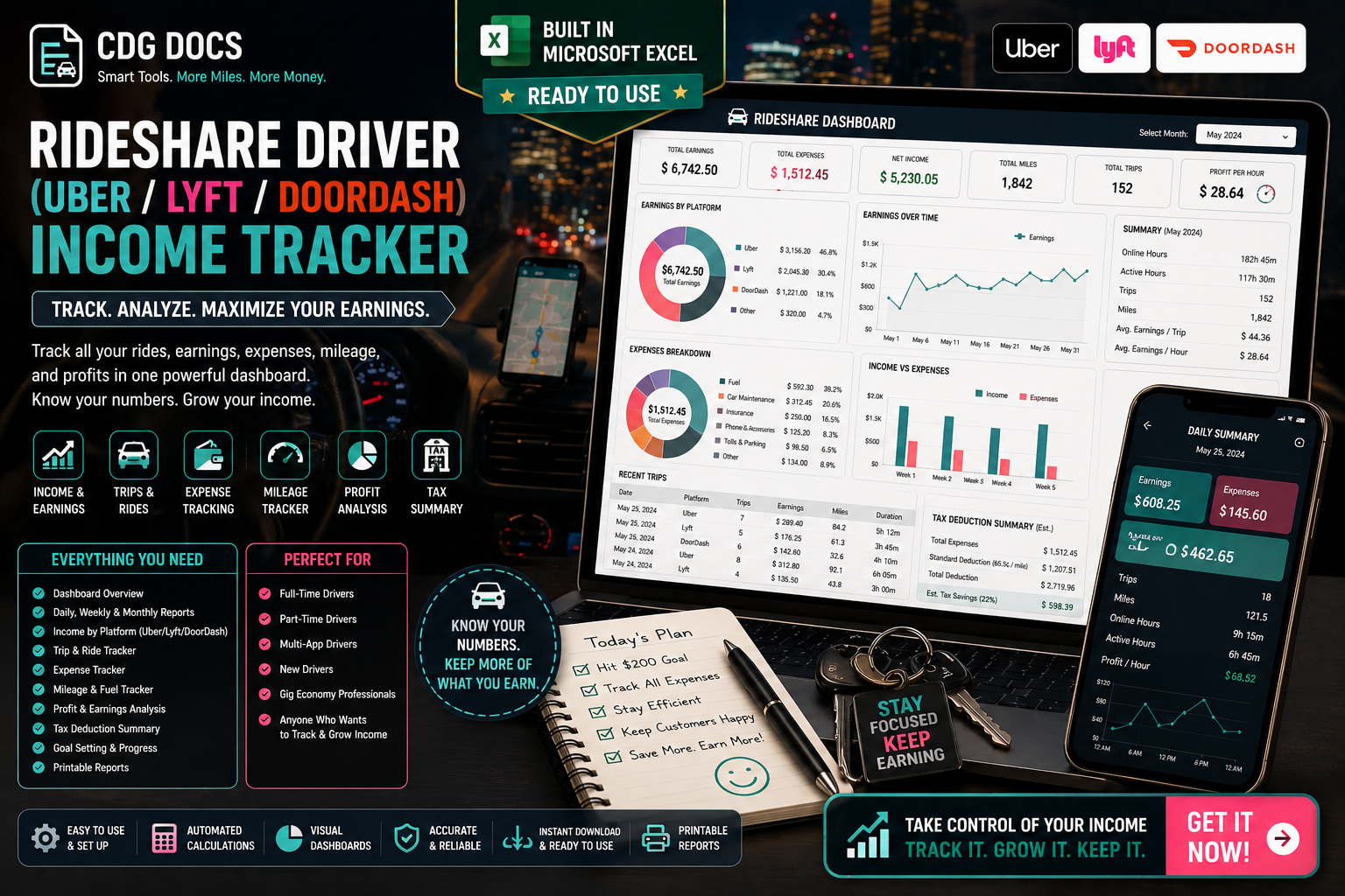 Rideshare Driver (Uber, Lyft, DoorDash) Income, Mileage & Expense Excel ...