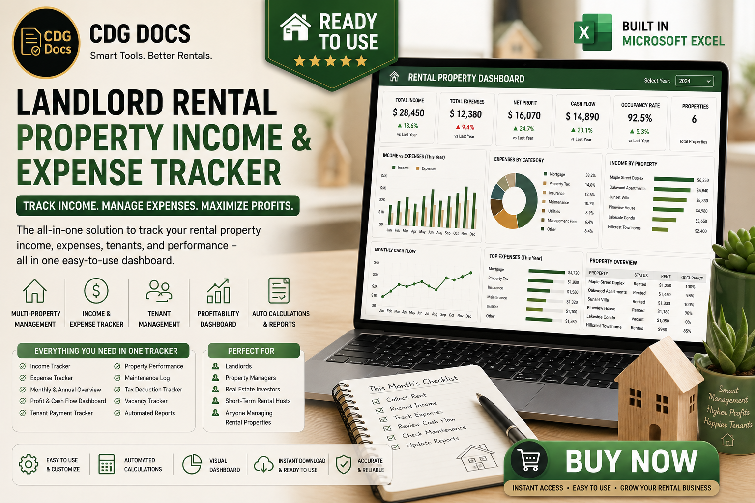 Landlord Rental Property Income & Expense Tracker Excel Dashboard (Cash ...