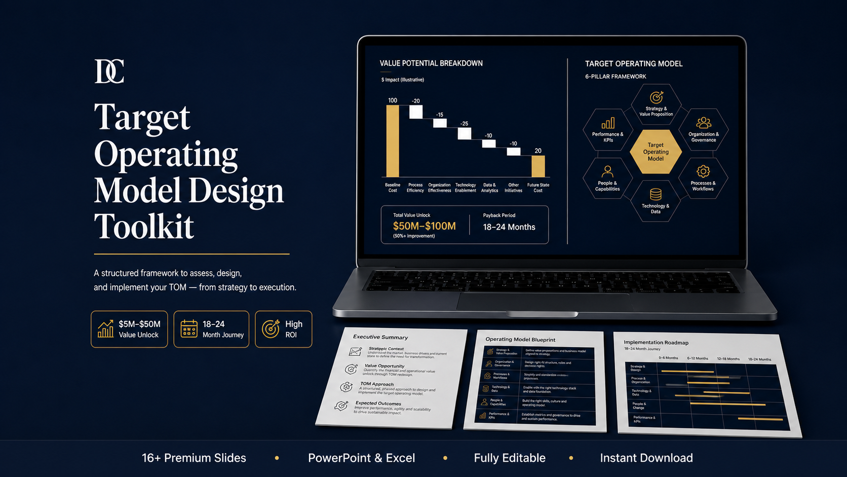 Target Operating Model Toolkit — TOM Design Framework