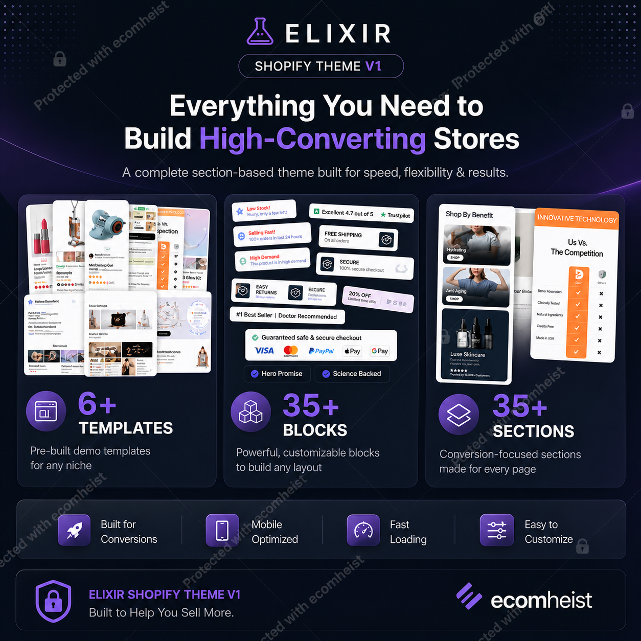 Elixir Theme V1 premium Shopify theme with high converting ecommerce product page templates for dropshipping stores