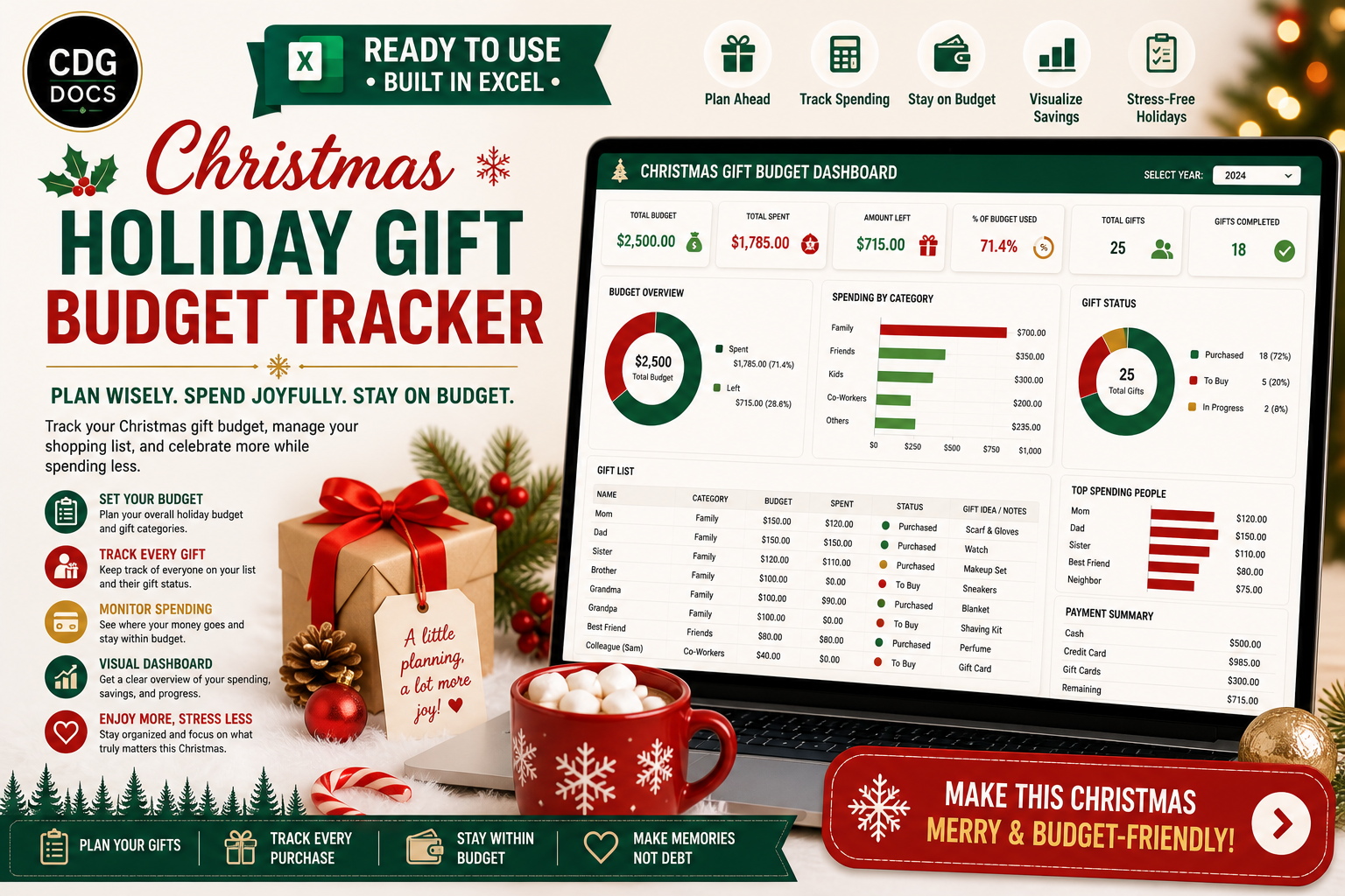 Christmas Holiday Gift Budget Tracker Excel Dashboard (Gifts, Spending ...