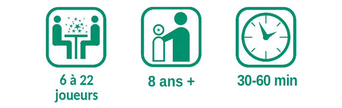 6 à 22 joueurs, de plus de 8 ans, 30 à 60 minutes