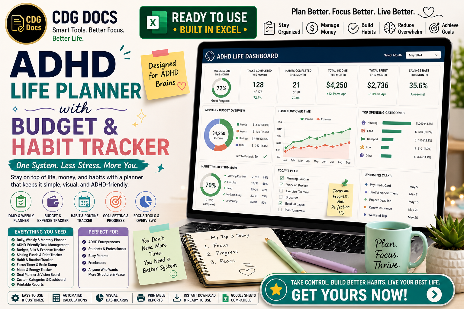 Life Dashboard Examples ADHD Life Planner with Budget & Habit Tracker Excel Dashboard (Simple ...