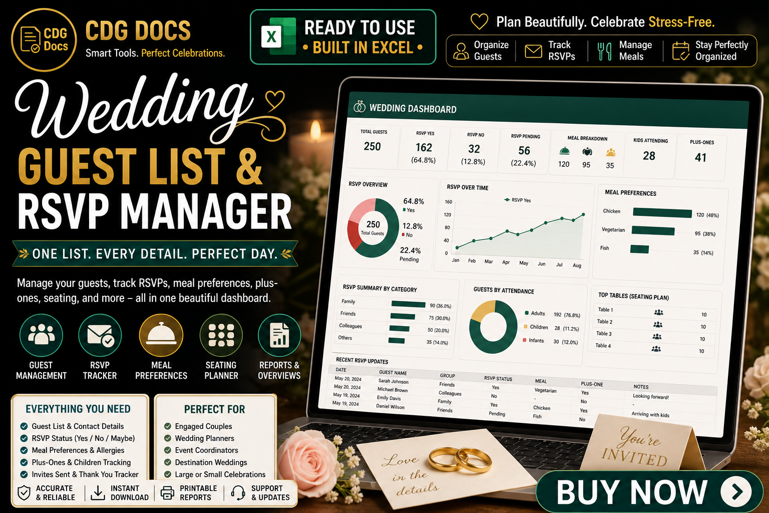 Wedding Guest List & RSVP Manager Excel Dashboard (Headcount, Follow ...