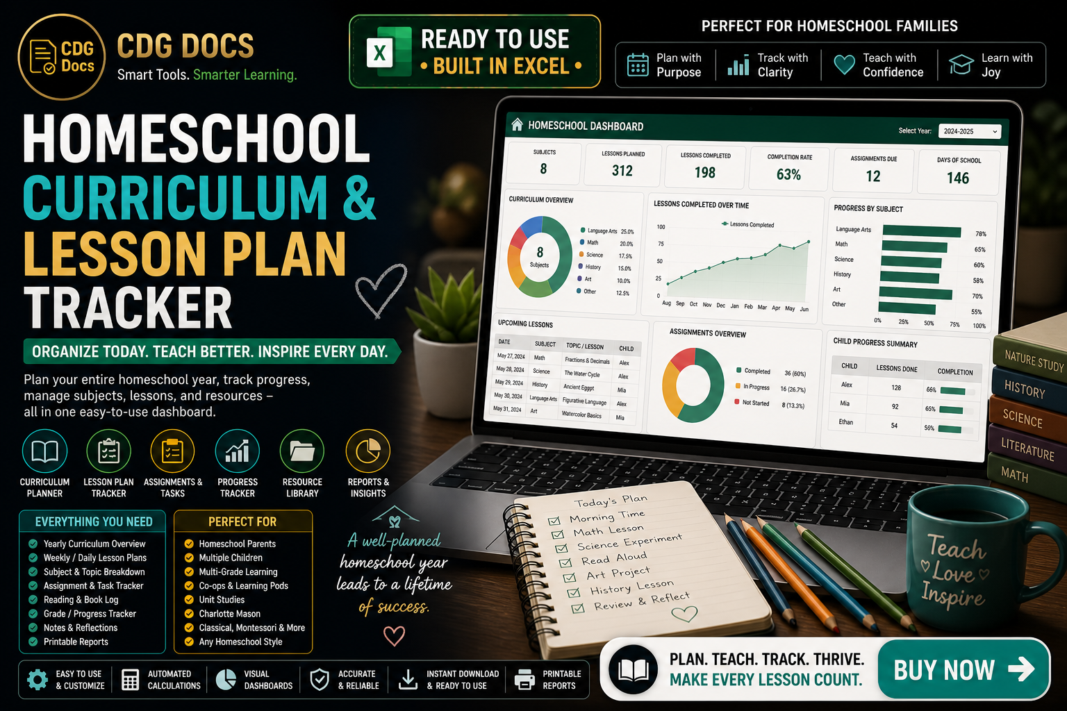 Homeschool Curriculum & Lesson Plan Tracker Excel Dashboard (Weekly ...