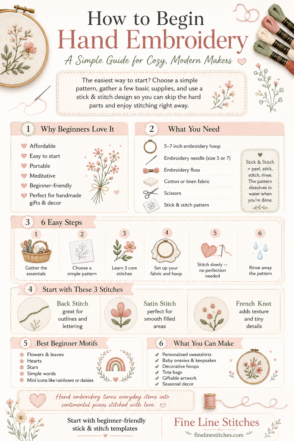 How to Begin Hand Embroidery: A Simple Guide for Cozy, Modern Makers