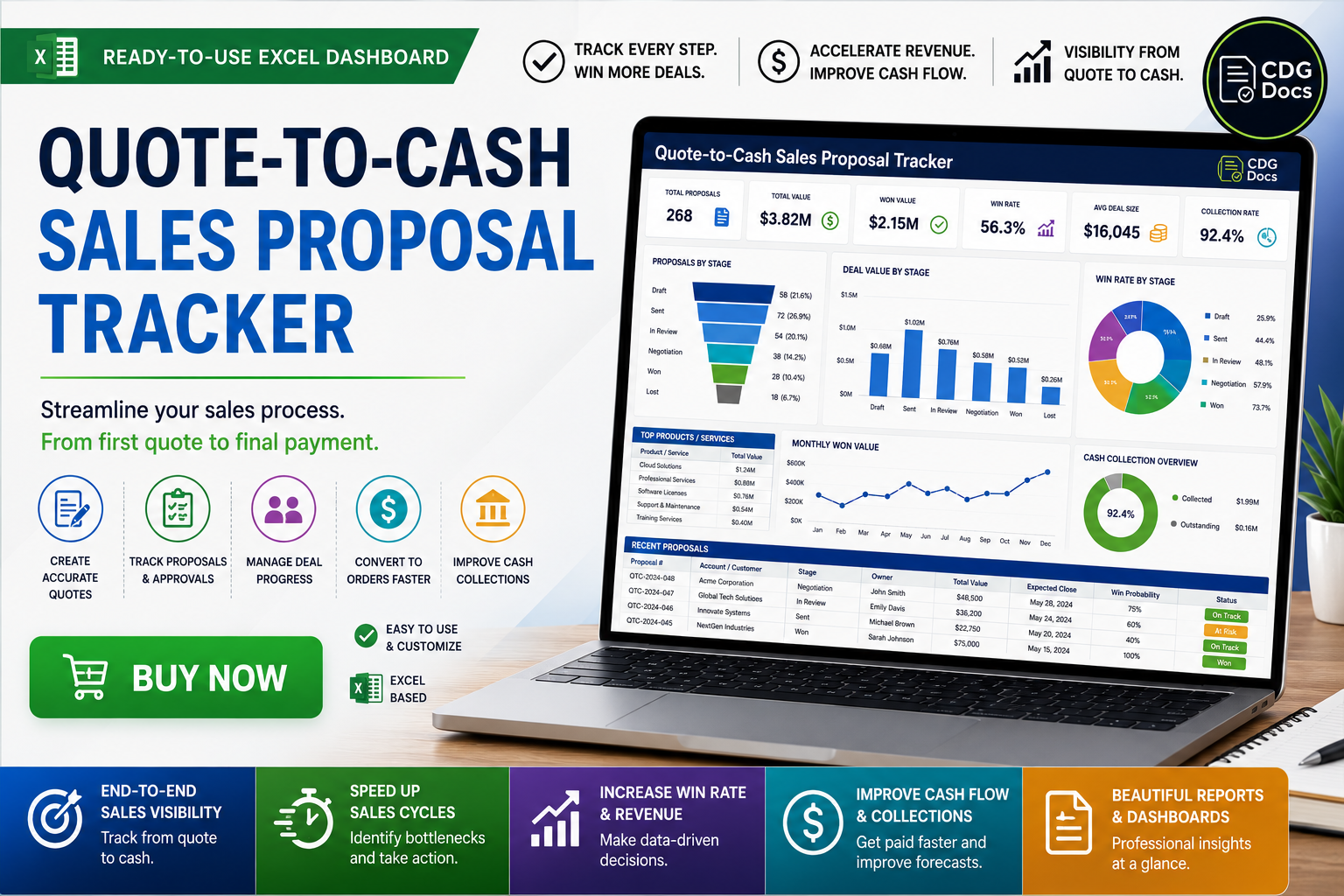 Quote-to-Cash Sales Proposal Tracker Excel Dashboard (Quotes, Approvals ...