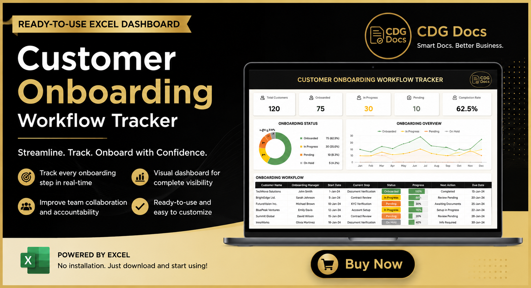 Customer Onboarding Workflow Tracker Excel Dashboard (Tasks, Milestones ...