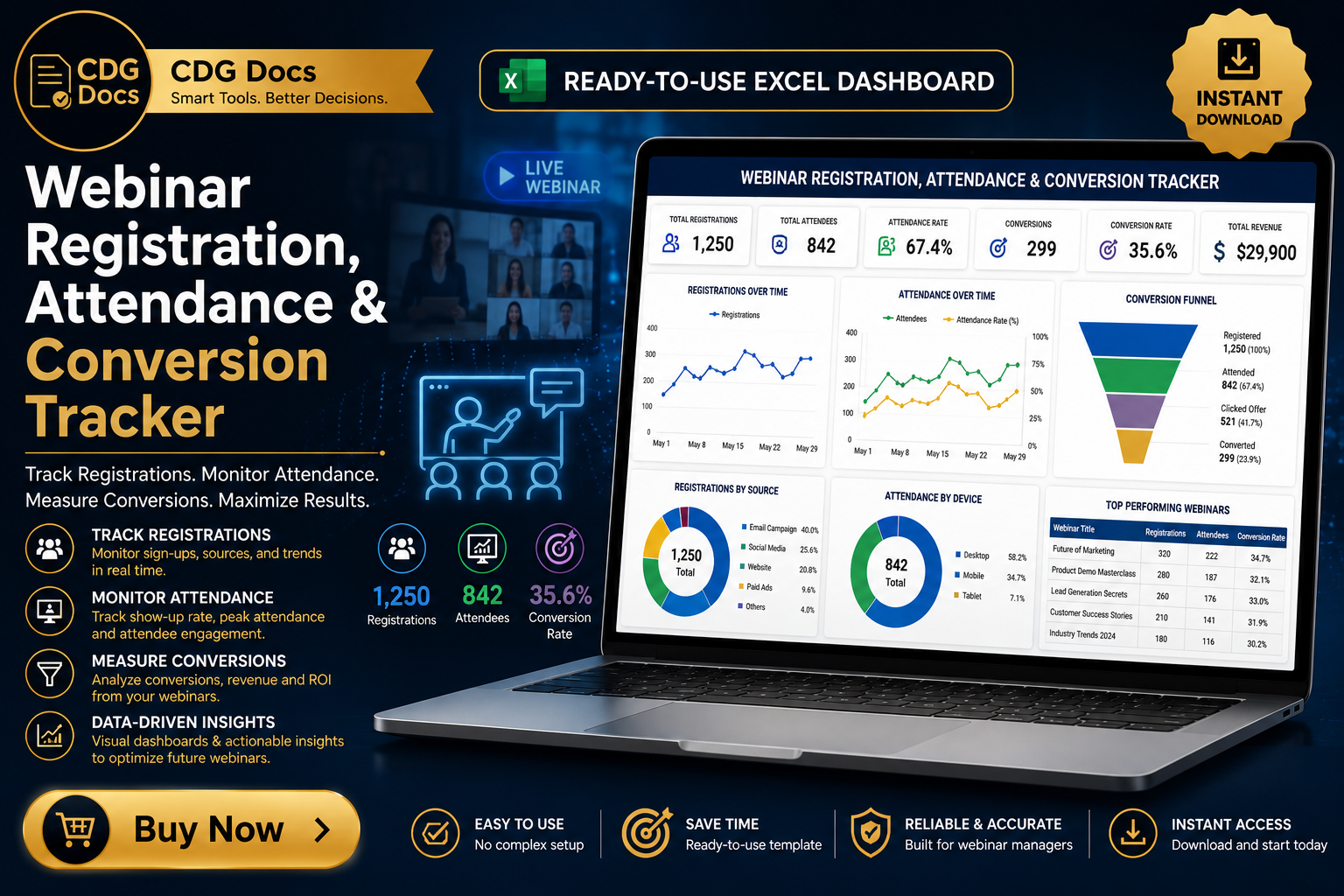 Register Tracker Tracker Webinar Registration, Attendance & Conversion Tracker Excel Dashboard ...