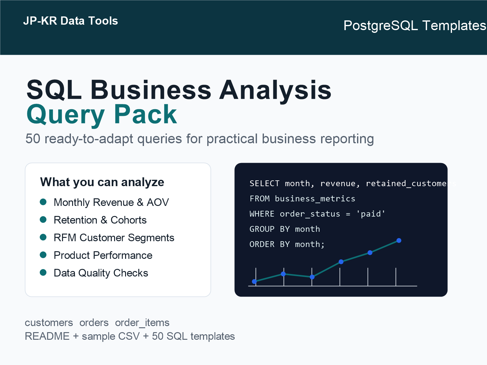 SQL Business Analysis Query Pack for PostgreSQL - Payhip