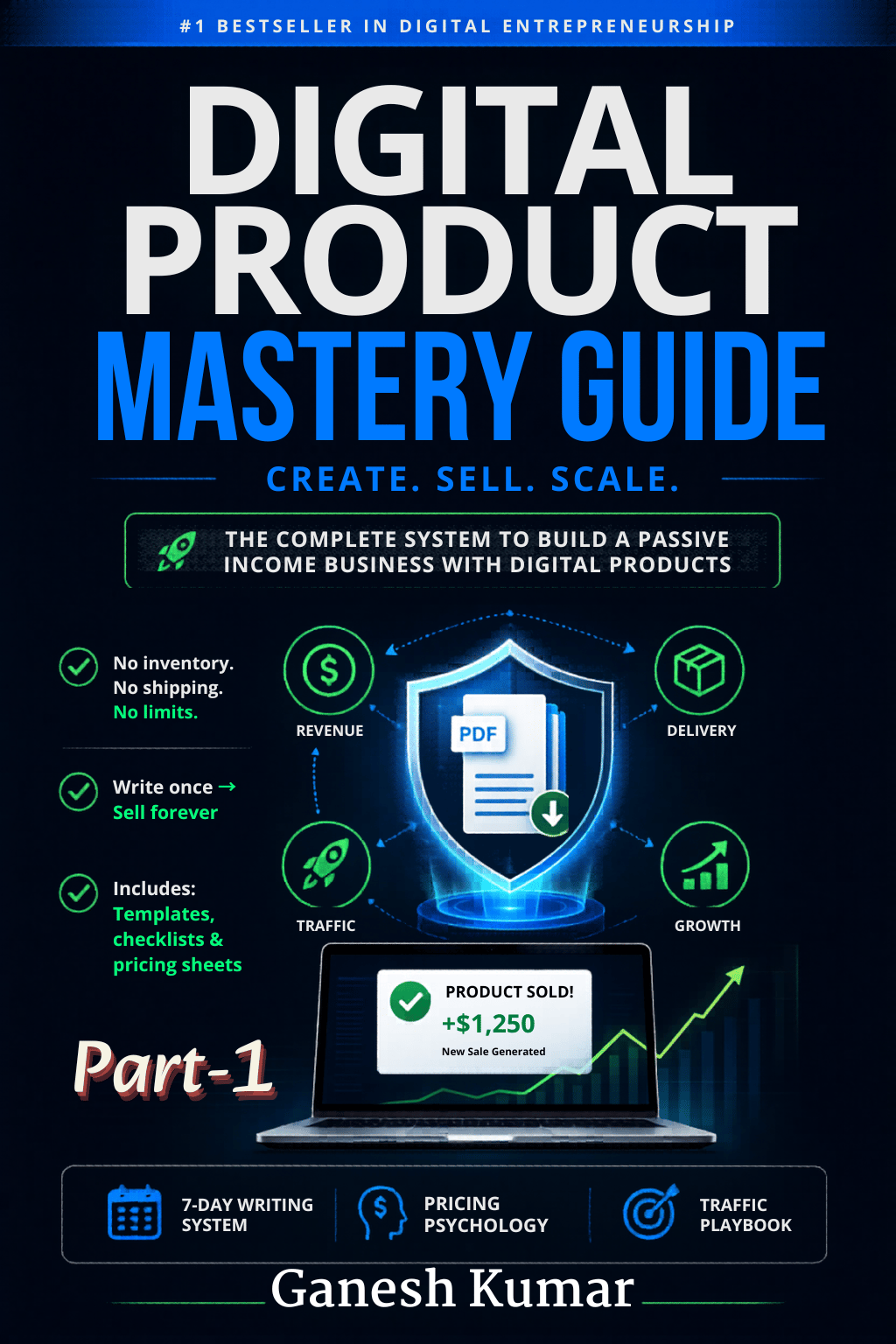 Dijital, dijital prodect, selling palet, ai business, tools, 🔥 playing, with understand,
