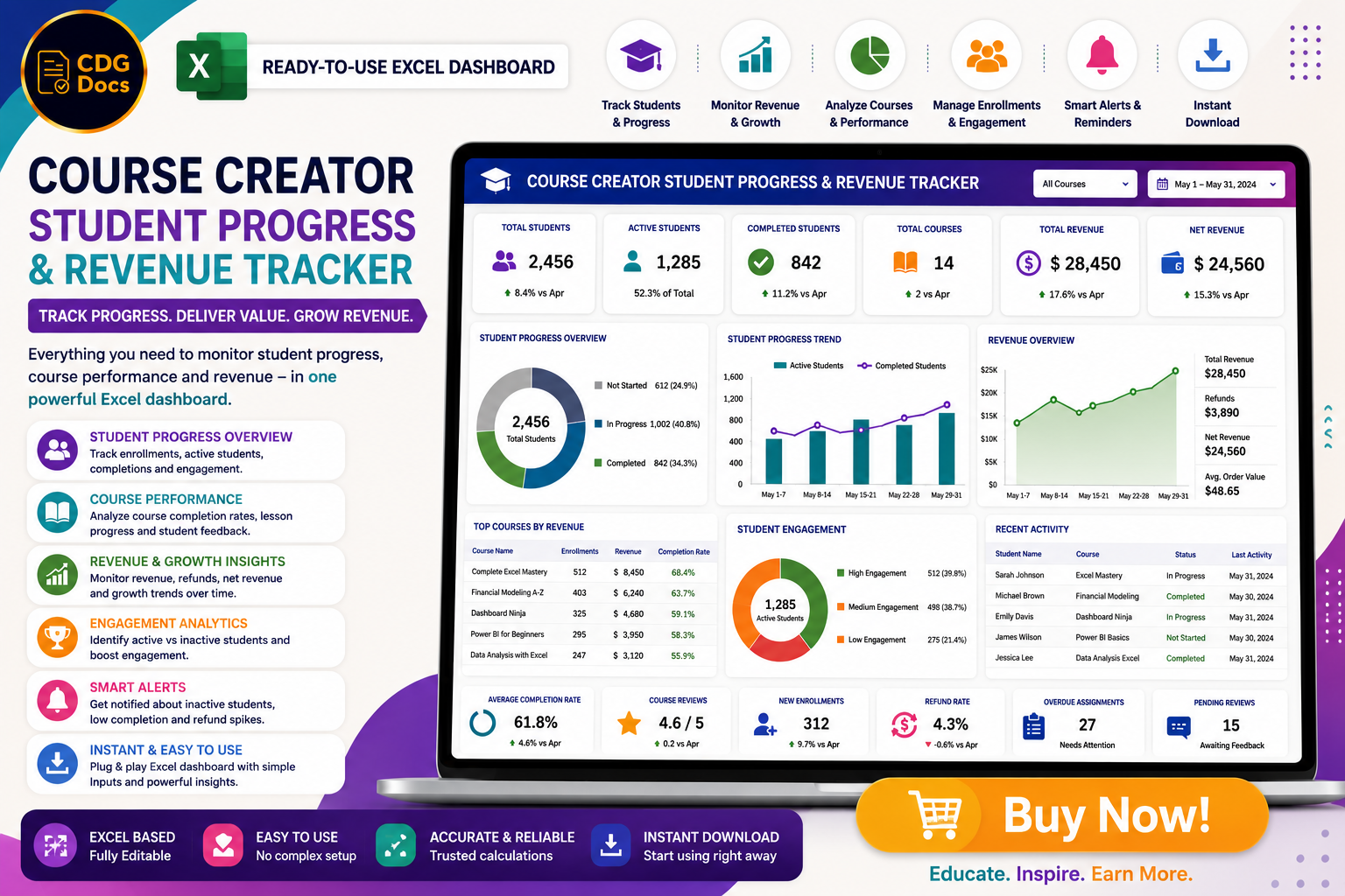 Course Creator Spreadsheet | Student Progress Tracker | Revenue ...