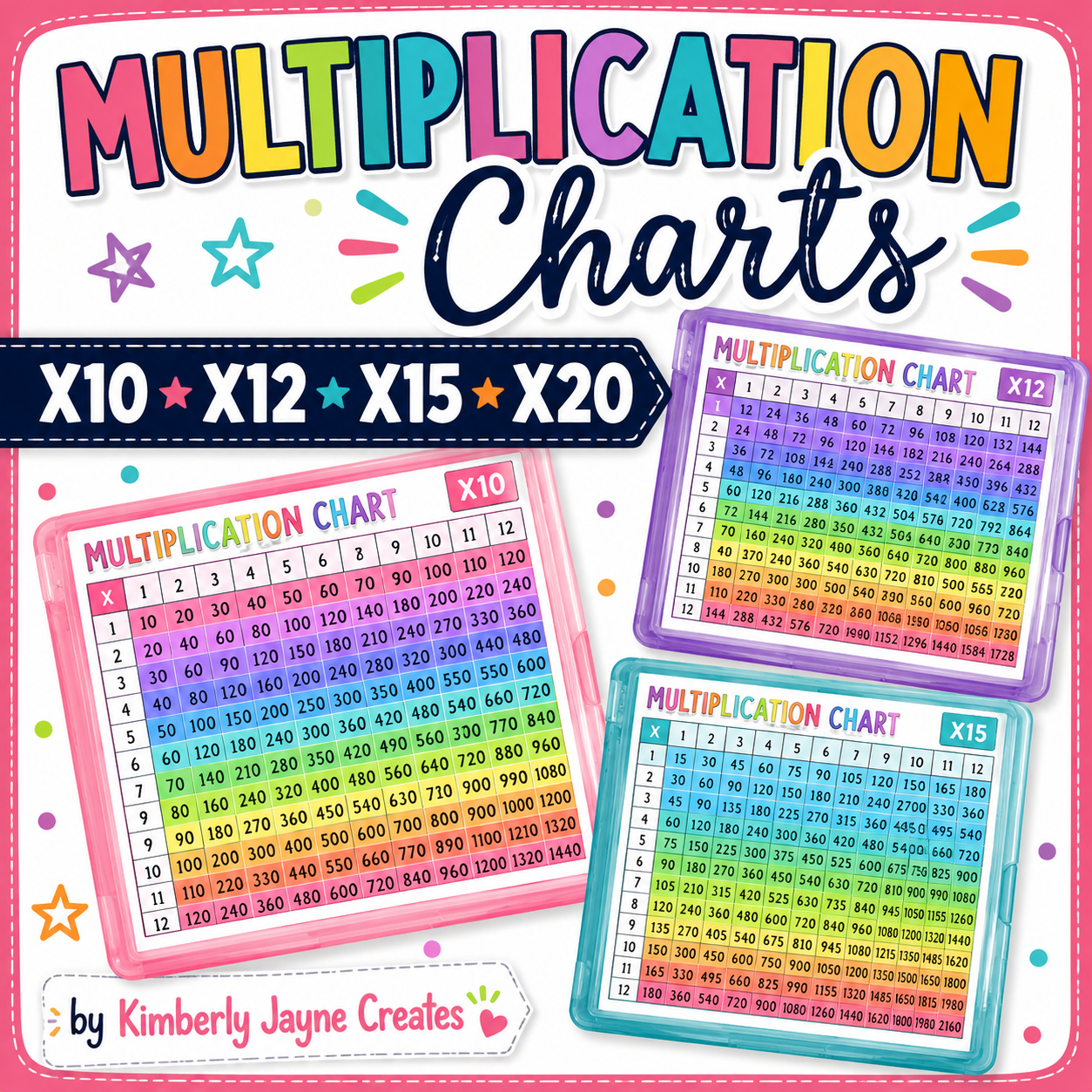 Rainbow Multiplication Fact Anchor Charts | x10, x12, x15 & x20 Math Posters