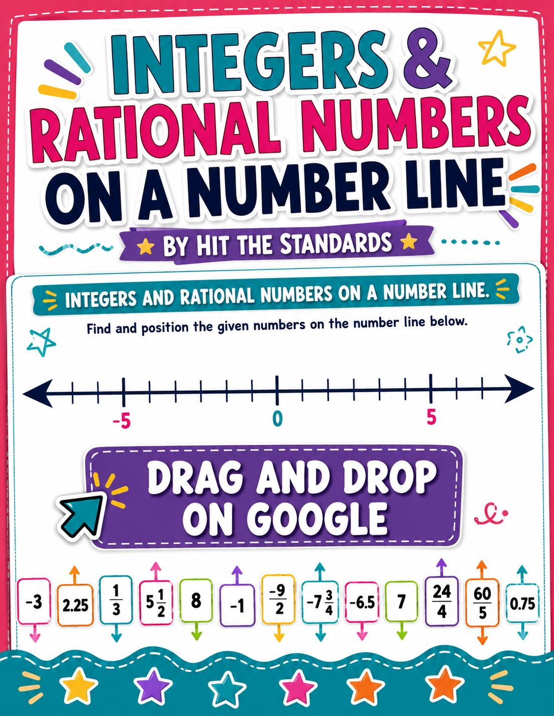 Integers and Rational Numbers On a Number Line Fractions Decimals PDF & Digital