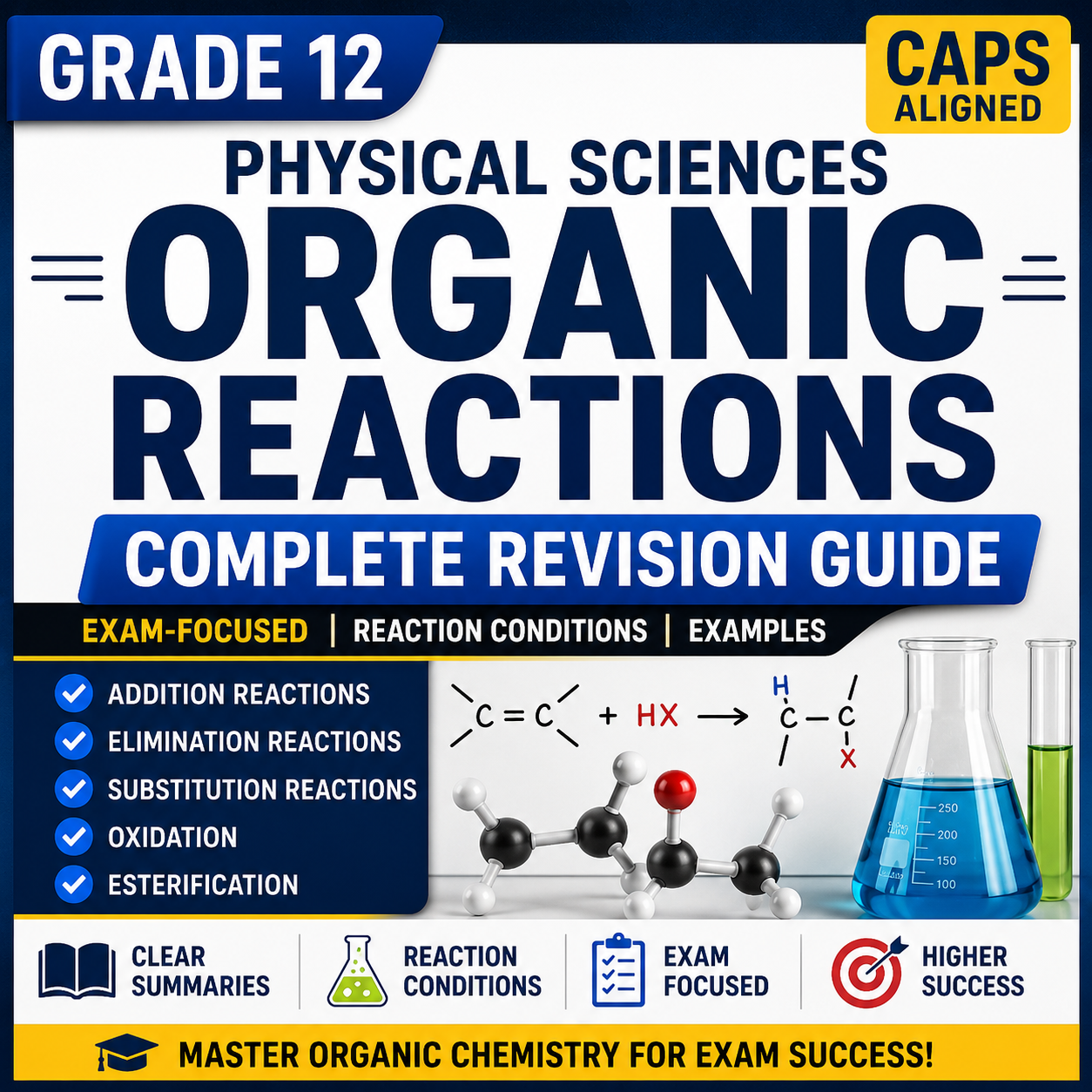 Grade 12 Physical Sciences Organic Reactions Complete Revision Guide with reaction summaries examples and exam preparation support