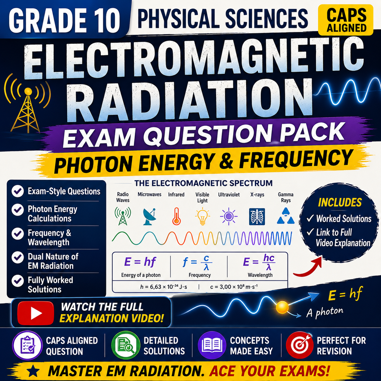 Grade 10 Physical Sciences electromagnetic radiation exam question pack with photon energy and frequency calculations plus video explanation