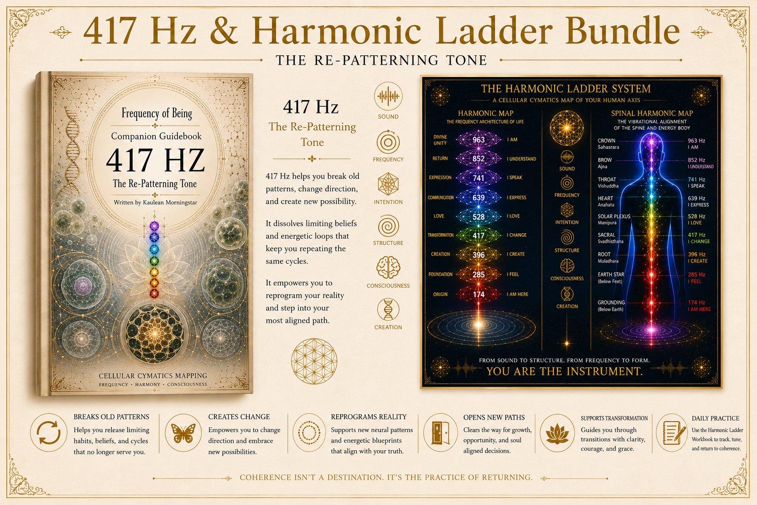 Harmonic Ladder 417HZ Companion Guidebook to Frequency of Being - Payhip
