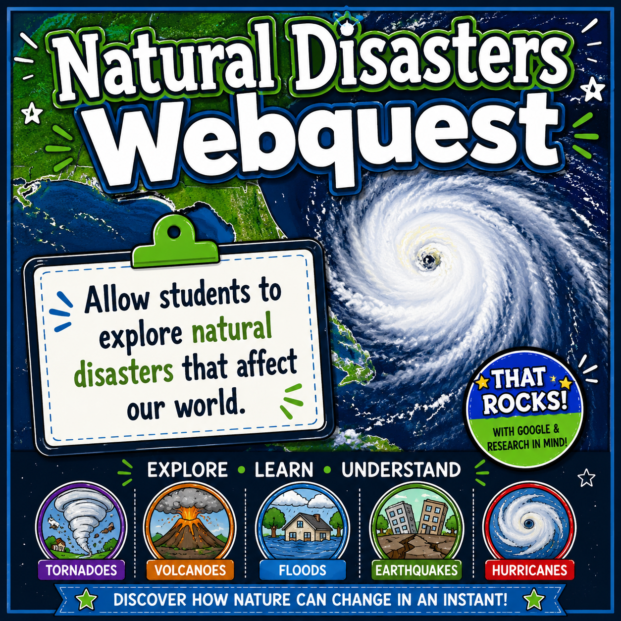 Natural Disasters WebQuest | Research & Inquiry-Based Science Activity
