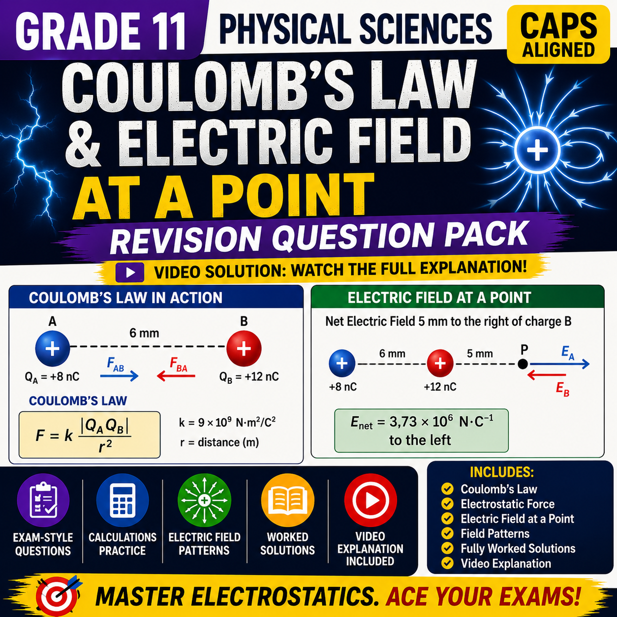 Grade 11 Physical Sciences Coulombs Law and electric field revision question pack with worked solutions and video explanation