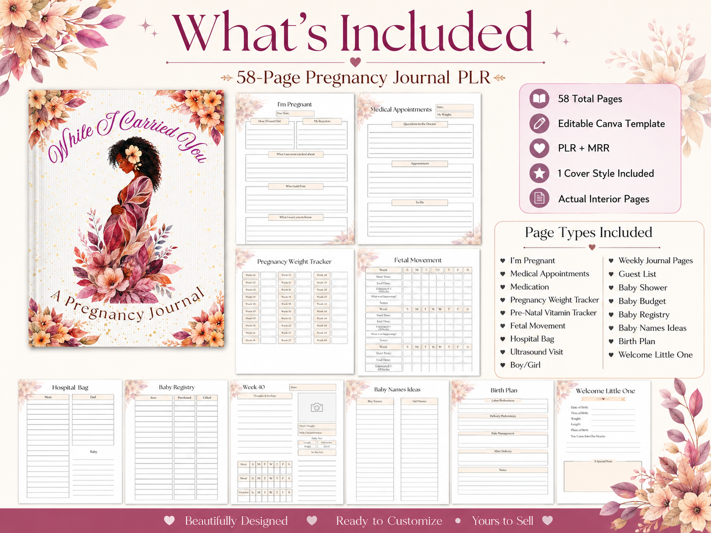 58-Page Pregnancy Journal Canva Template, PLR MRR Digital Product - Payhip