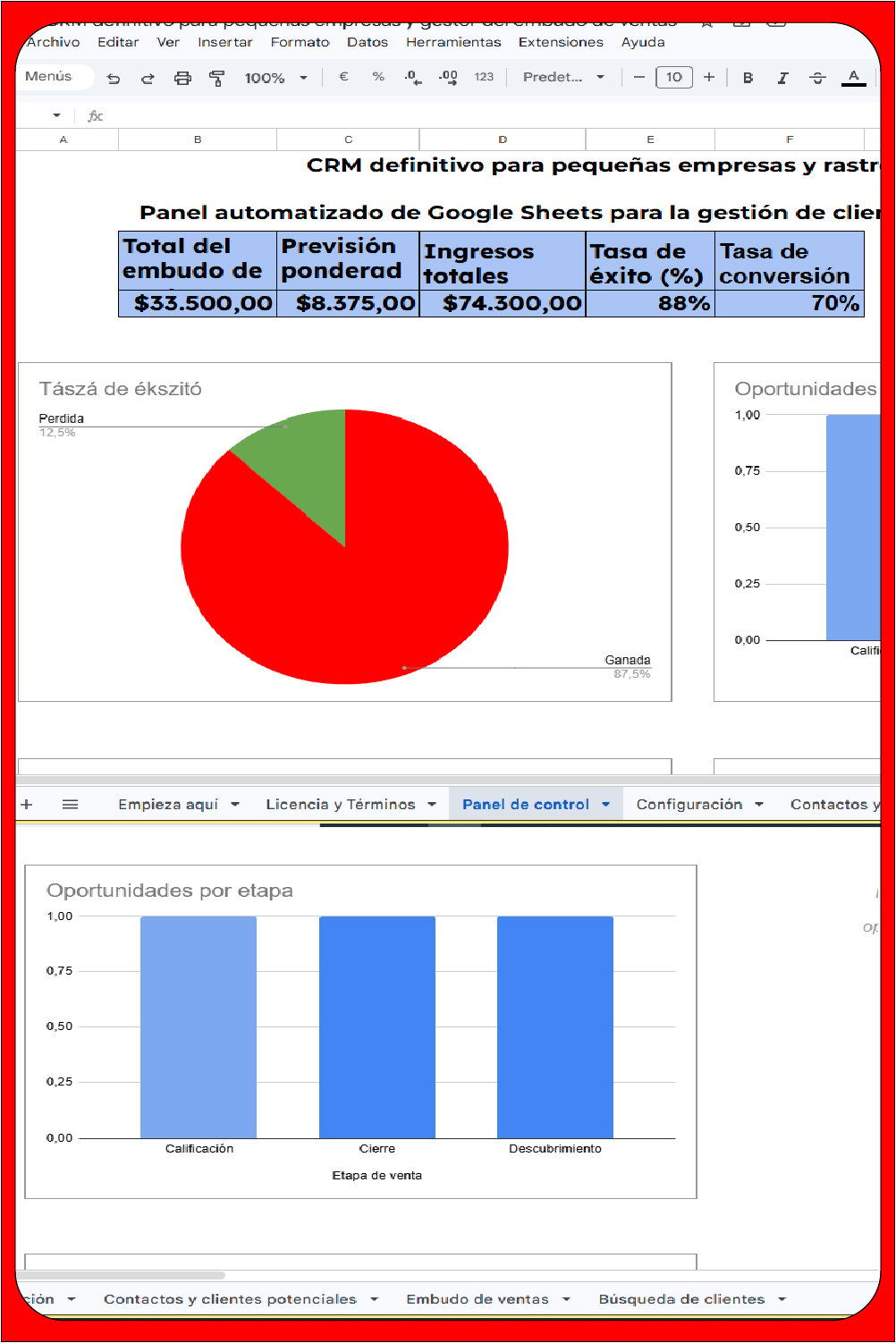 Panel de control automatizado en Google Sheets para CRM y gestión de embudo de ventas de pequeñas empresas con gráficos de tasa de éxito y oportunidades por etapa.